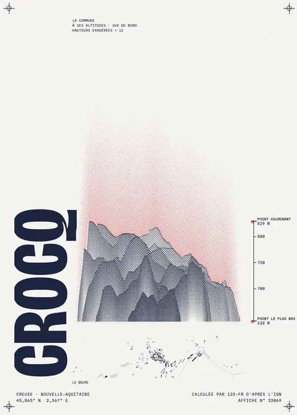 Affiche de Crocq, calculée par 123-fr d'après l'IGN