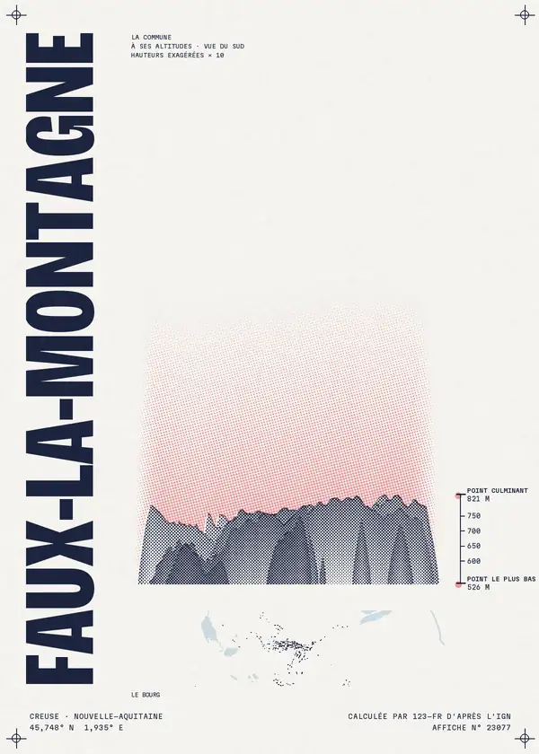 Affiche de Faux-la-Montagne, calculée par 123-fr d'après l'IGN