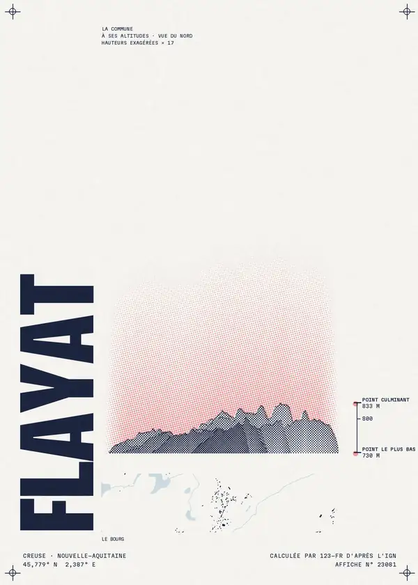 Affiche de Flayat, calculée par 123-fr d'après l'IGN