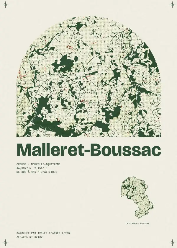Affiche de Malleret-Boussac, calculée par 123-fr d'après l'IGN