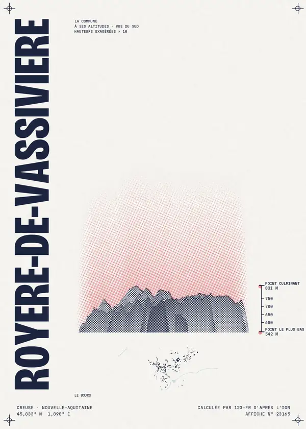Affiche de Royère-de-Vassivière, calculée par 123-fr d'après l'IGN