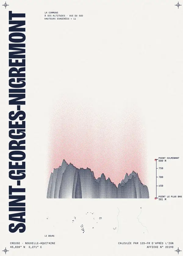 Affiche de Saint-Georges-Nigremont, calculée par 123-fr d'après l'IGN