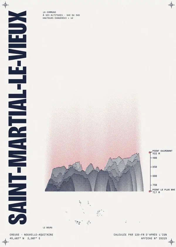 Affiche de Saint-Martial-le-Vieux, calculée par 123-fr d'après l'IGN