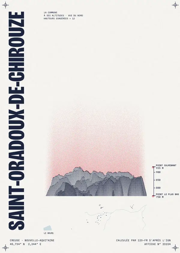 Affiche de Saint-Oradoux-de-Chirouze, calculée par 123-fr d'après l'IGN
