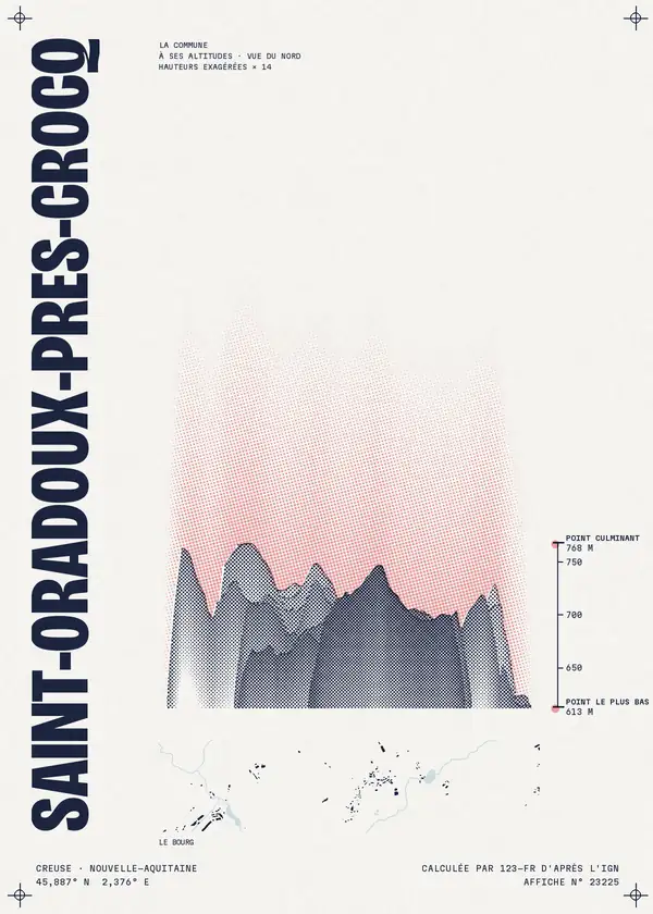 Affiche de Saint-Oradoux-près-Crocq, calculée par 123-fr d'après l'IGN