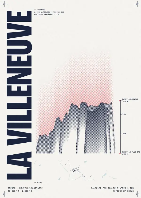 Affiche de La Villeneuve, calculée par 123-fr d'après l'IGN