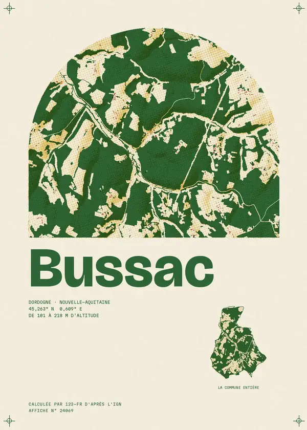 Affiche de Bussac, calculée par 123-fr d'après l'IGN