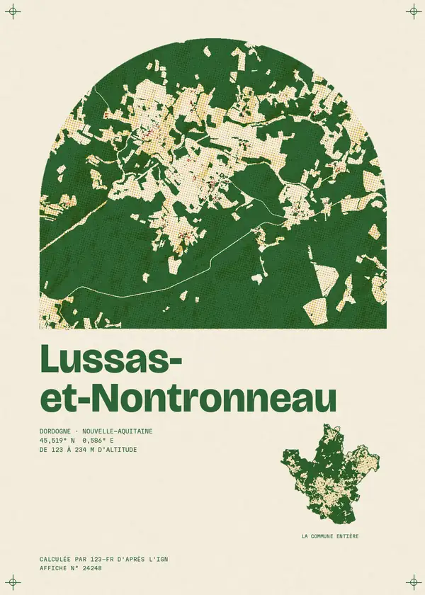Affiche de Lussas-et-Nontronneau, calculée par 123-fr d'après l'IGN