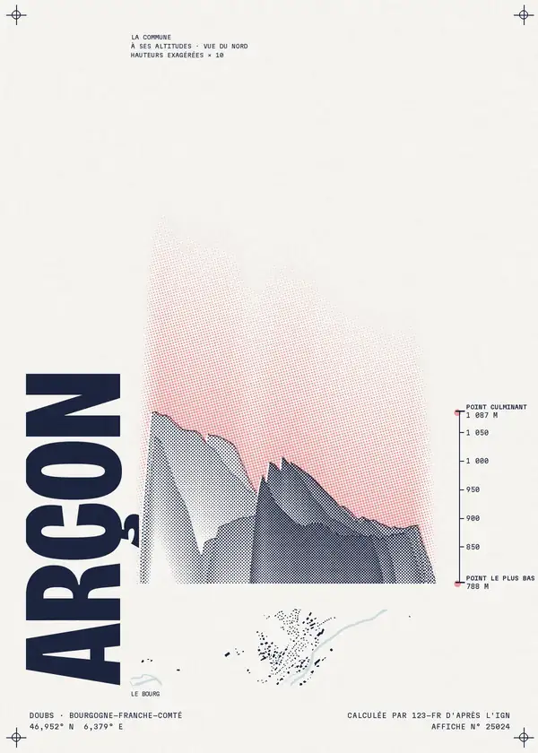 Affiche de Arçon, calculée par 123-fr d'après l'IGN