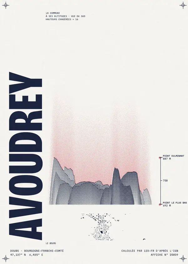 Affiche de Avoudrey, calculée par 123-fr d'après l'IGN