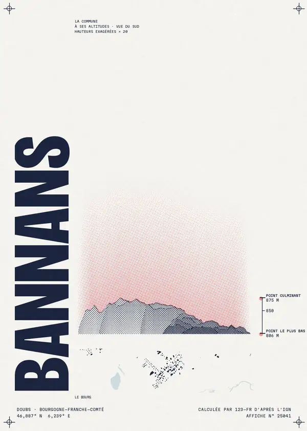Affiche de Bannans, calculée par 123-fr d'après l'IGN