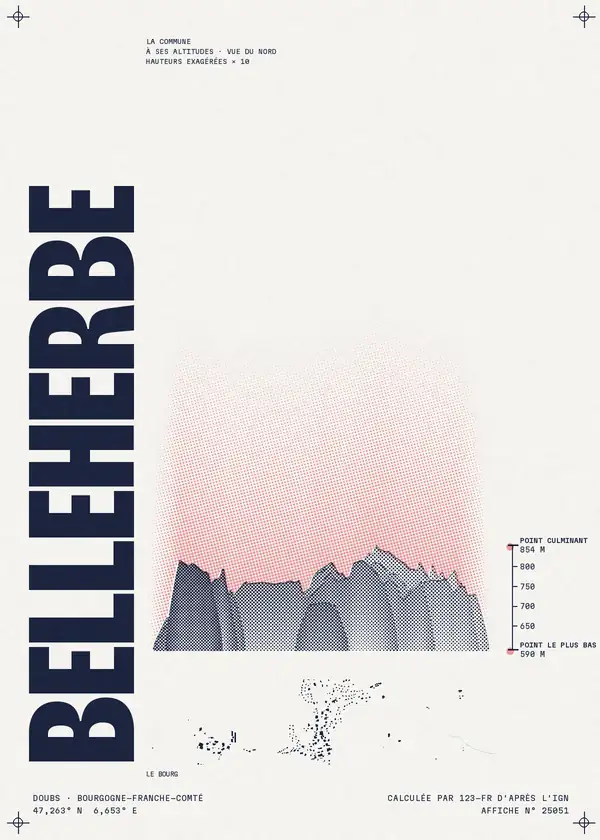 Affiche de Belleherbe, calculée par 123-fr d'après l'IGN