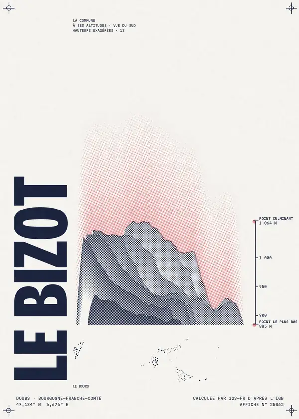 Affiche de Le Bizot, calculée par 123-fr d'après l'IGN