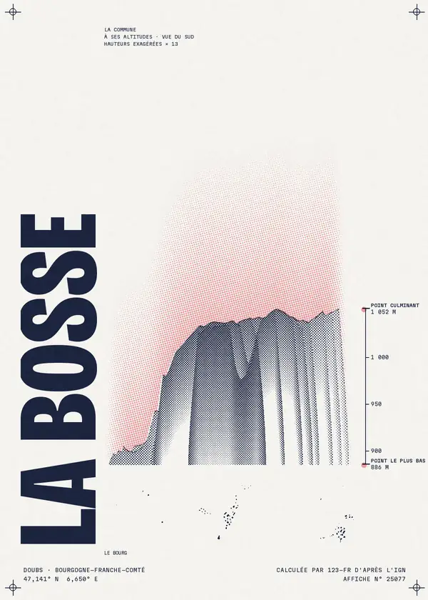 Affiche de La Bosse, calculée par 123-fr d'après l'IGN
