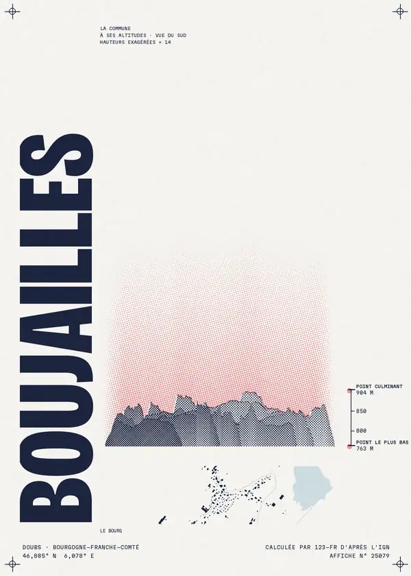 Affiche de Boujailles, calculée par 123-fr d'après l'IGN