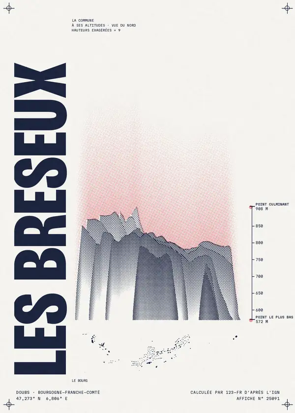 Affiche de Les Bréseux, calculée par 123-fr d'après l'IGN