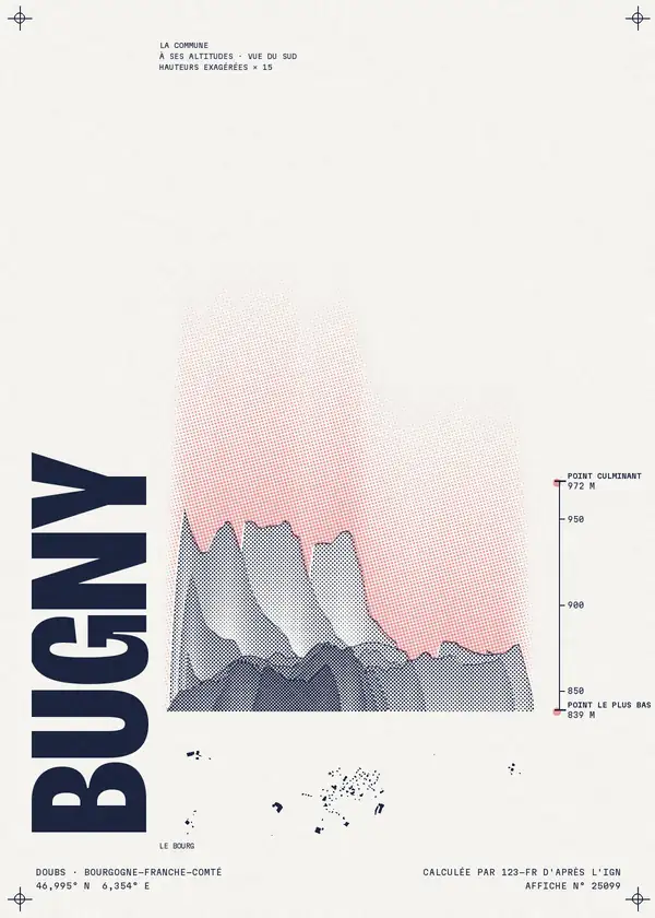 Affiche de Bugny, calculée par 123-fr d'après l'IGN