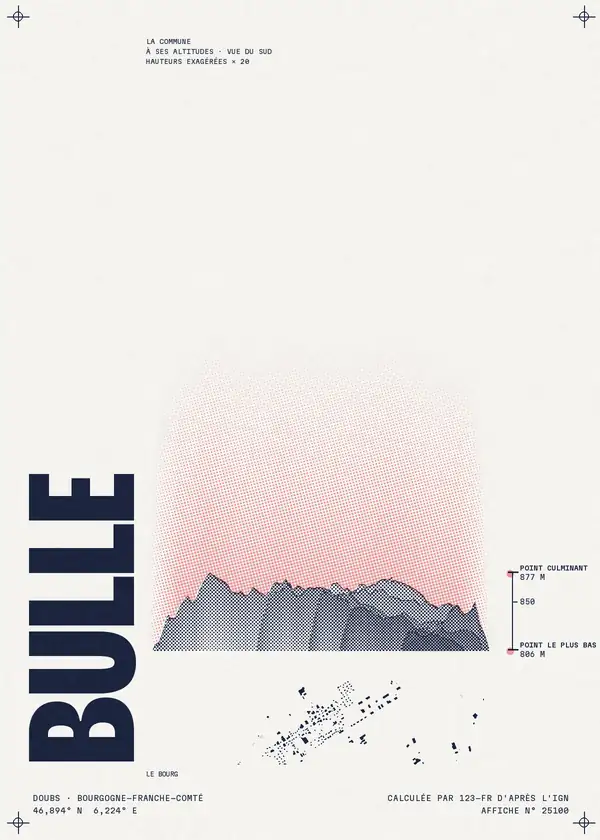 Affiche de Bulle, calculée par 123-fr d'après l'IGN