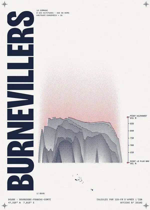 Affiche de Burnevillers, calculée par 123-fr d'après l'IGN