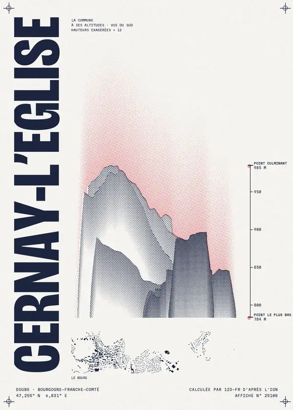 Affiche de Cernay-l'Église, calculée par 123-fr d'après l'IGN