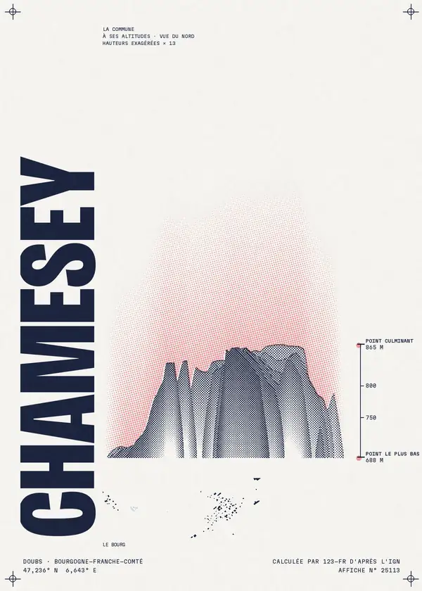Affiche de Chamesey, calculée par 123-fr d'après l'IGN