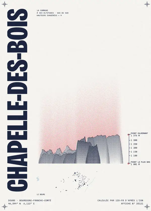 Affiche de Chapelle-des-Bois, calculée par 123-fr d'après l'IGN