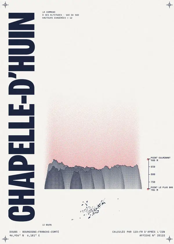 Affiche de Chapelle-d'Huin, calculée par 123-fr d'après l'IGN
