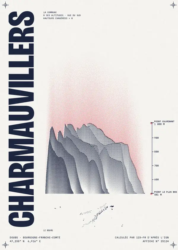 Affiche de Charmauvillers, calculée par 123-fr d'après l'IGN