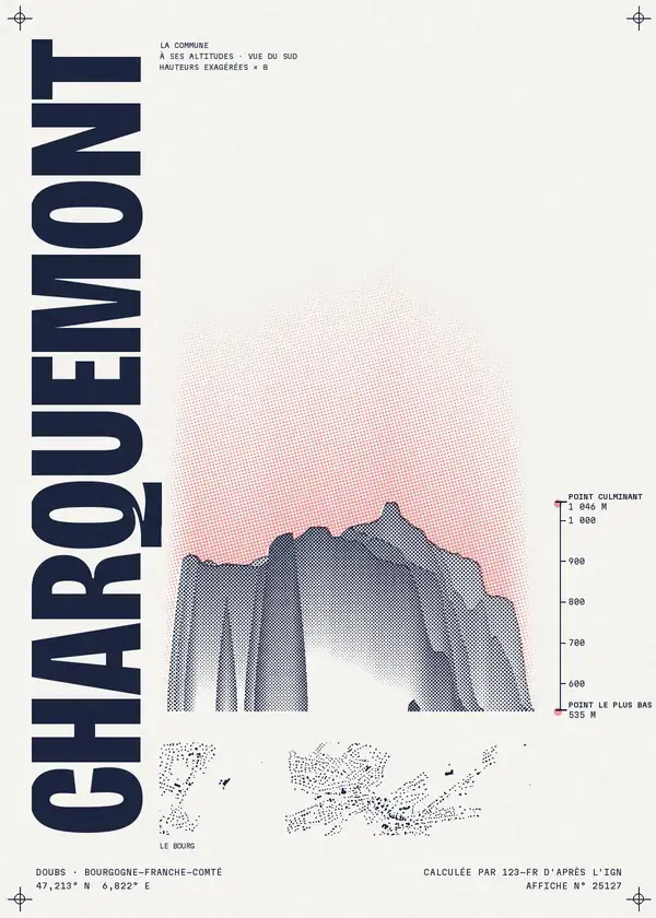 Affiche de Charquemont, calculée par 123-fr d'après l'IGN