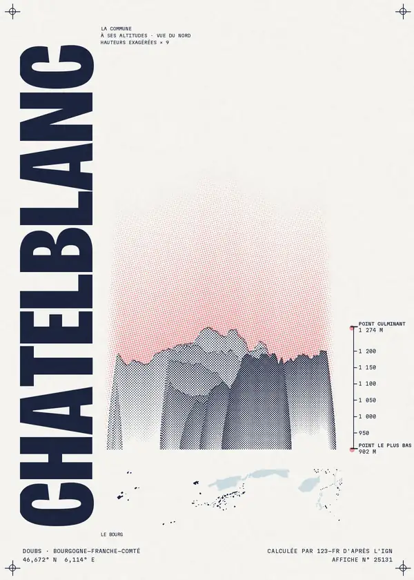Affiche de Châtelblanc, calculée par 123-fr d'après l'IGN
