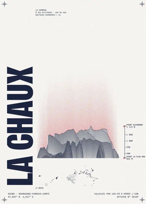 Affiche de La Chaux, calculée par 123-fr d'après l'IGN