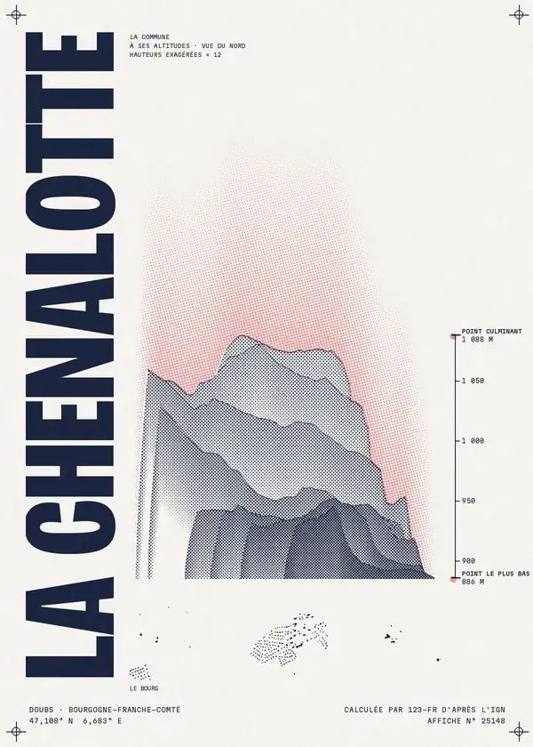 Affiche de La Chenalotte, calculée par 123-fr d'après l'IGN