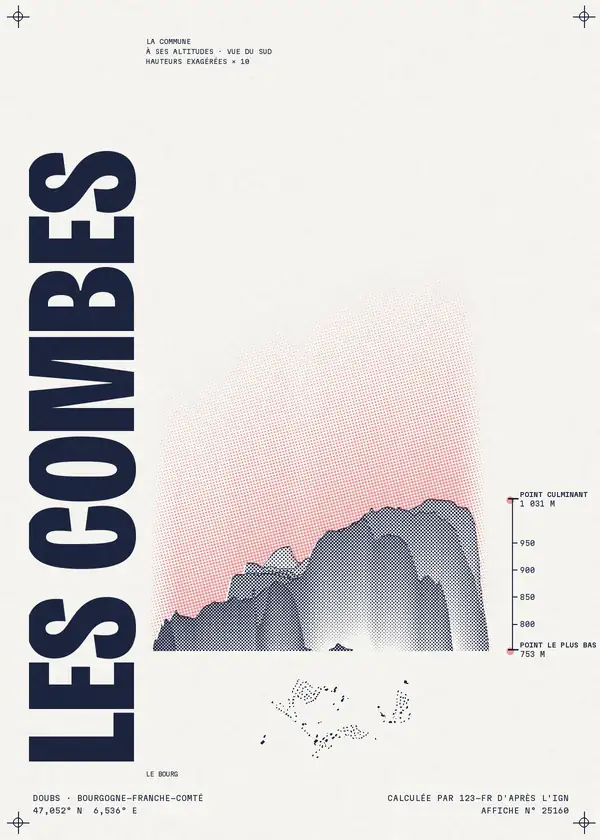 Affiche de Les Combes, calculée par 123-fr d'après l'IGN