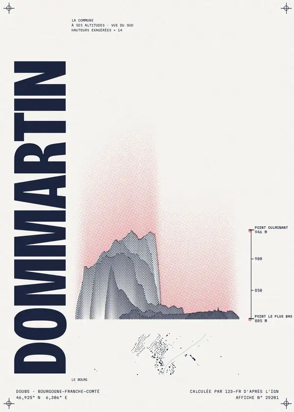 Affiche de Dommartin, calculée par 123-fr d'après l'IGN