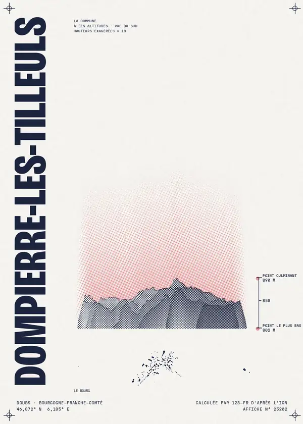 Affiche de Dompierre-les-Tilleuls, calculée par 123-fr d'après l'IGN