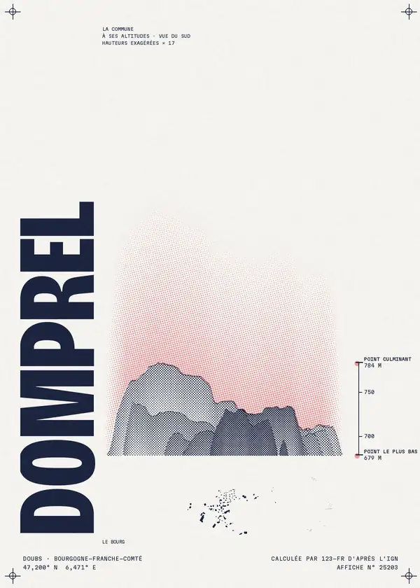Affiche de Domprel, calculée par 123-fr d'après l'IGN