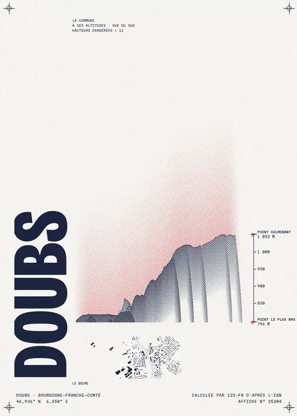 Affiche de Doubs, calculée par 123-fr d'après l'IGN