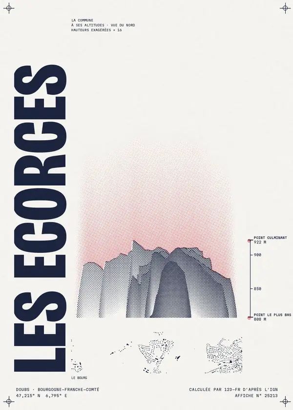 Affiche de Les Écorces, calculée par 123-fr d'après l'IGN