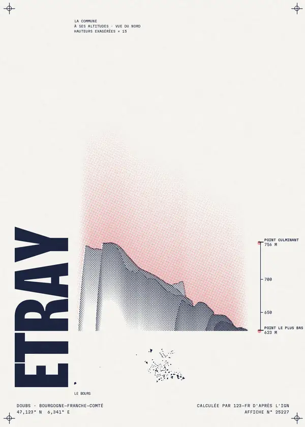 Affiche de Étray, calculée par 123-fr d'après l'IGN