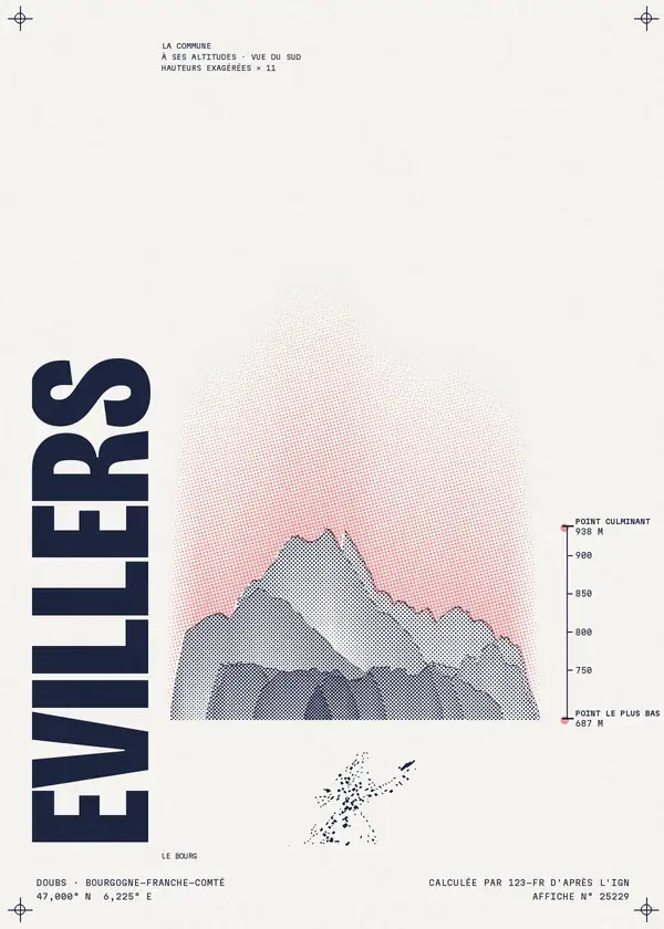 Affiche de Évillers, calculée par 123-fr d'après l'IGN