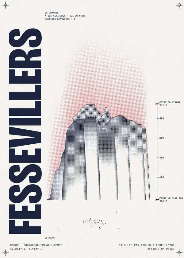 Affiche de Fessevillers, calculée par 123-fr d'après l'IGN