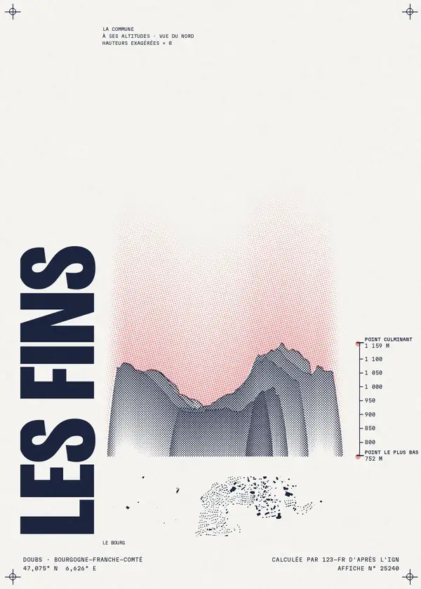 Affiche de Les Fins, calculée par 123-fr d'après l'IGN