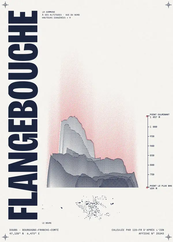 Affiche de Flangebouche, calculée par 123-fr d'après l'IGN