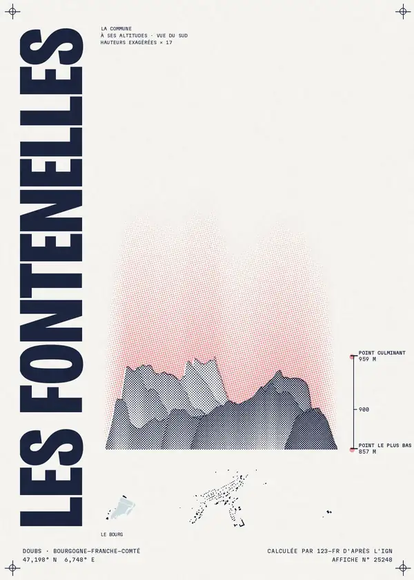 Affiche de Les Fontenelles, calculée par 123-fr d'après l'IGN