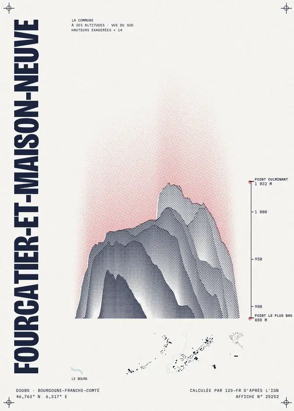 Affiche de Fourcatier-et-Maison-Neuve, calculée par 123-fr d'après l'IGN