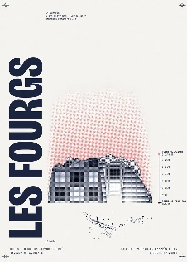 Affiche de Les Fourgs, calculée par 123-fr d'après l'IGN