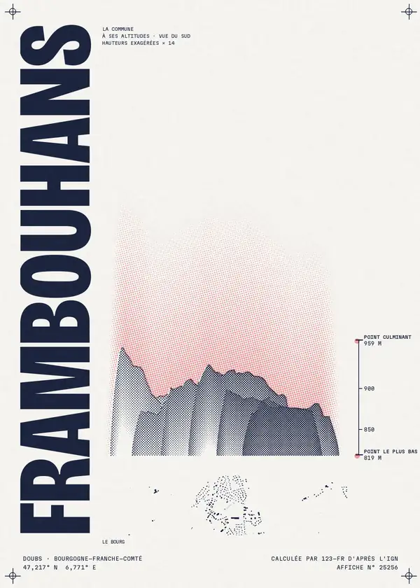 Affiche de Frambouhans, calculée par 123-fr d'après l'IGN