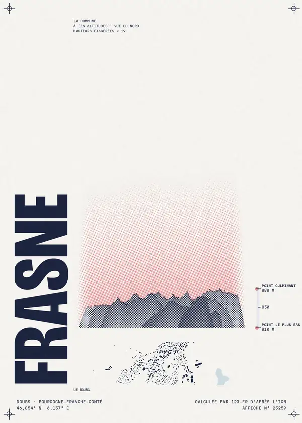 Affiche de Frasne, calculée par 123-fr d'après l'IGN