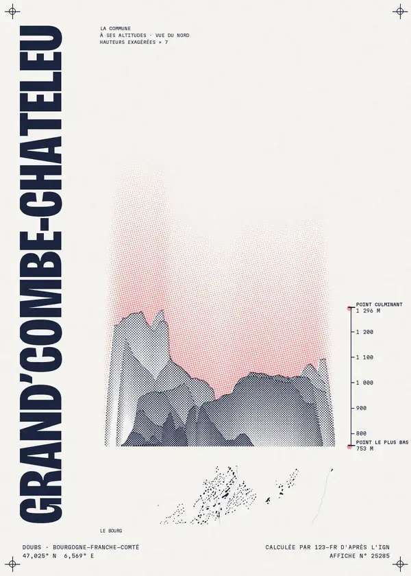 Affiche de Grand'Combe-Châteleu, calculée par 123-fr d'après l'IGN