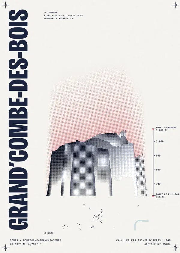 Affiche de Grand'Combe-des-Bois, calculée d'après l'IGN
